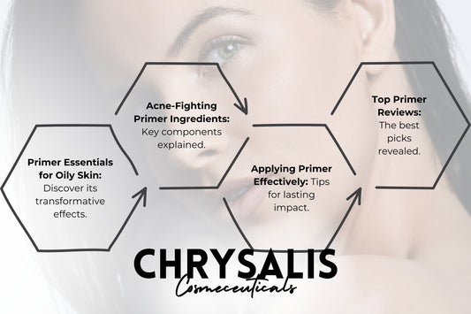 Chrysalis Cosmeceuticals by Portia Reinholz The Ultimate Guide to Primers for Oily, Acne-Prone Skin